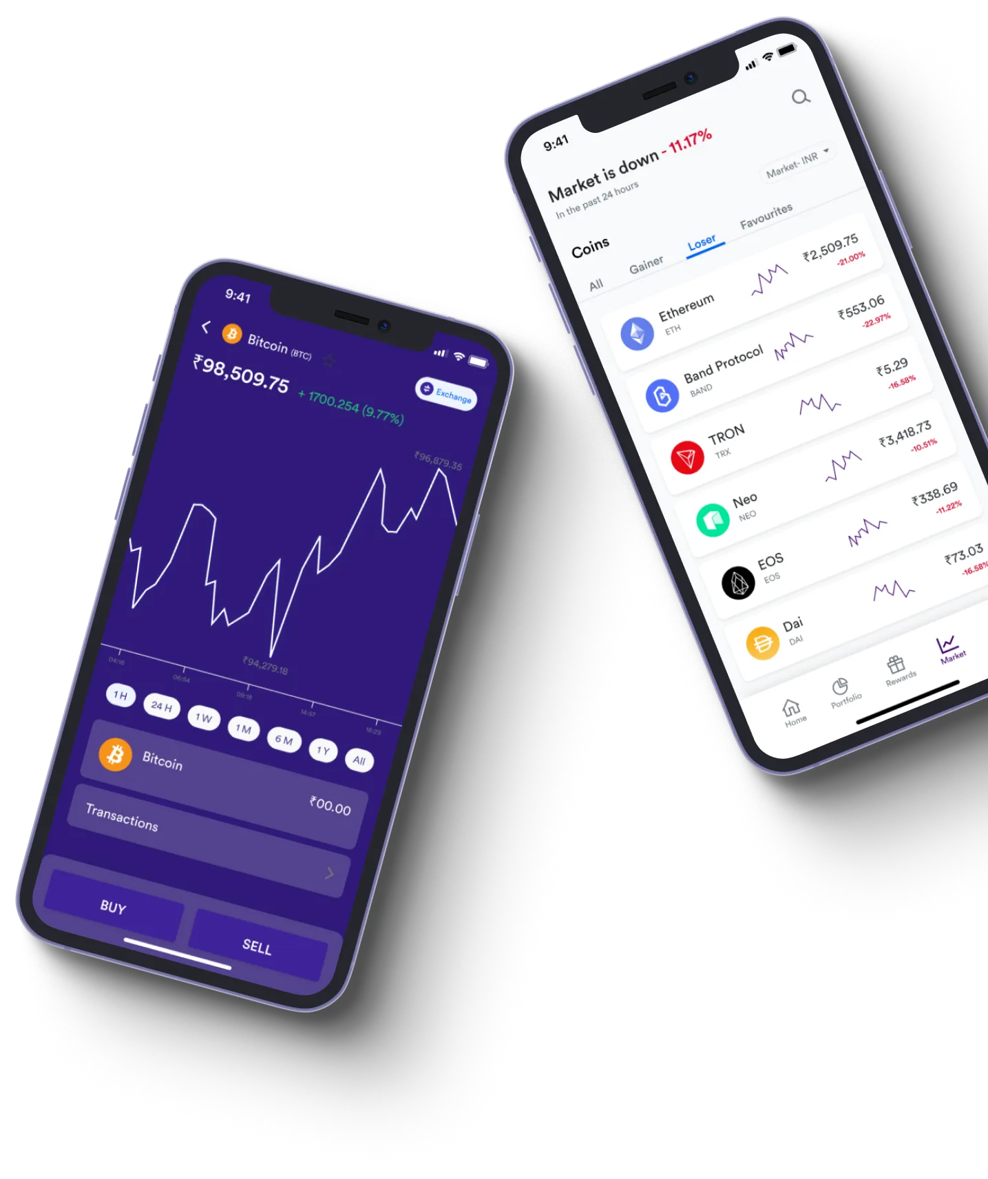 CapitRexor  - O que exatamente é negociação on-line?